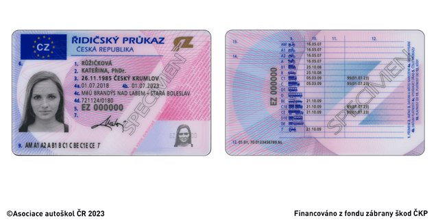 Držitel řidičského oprávnění skupiny A1 smí řídit také: